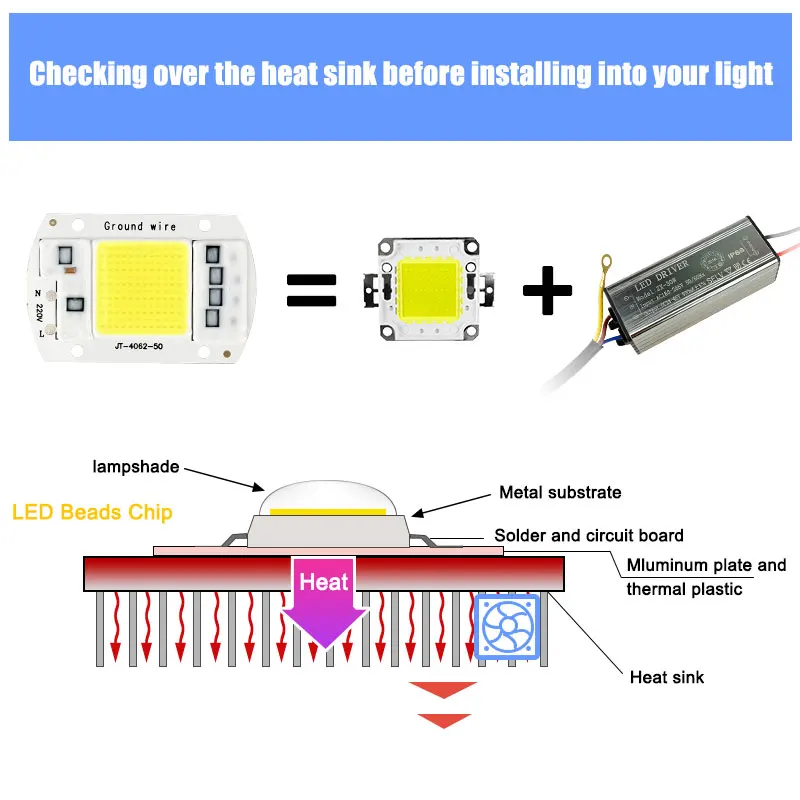 LED Chip 10W 20W 30W 50W COB Chip LED Lamp - 220V 240V - Driverless Flood Light Spotlight Lampada DIY Lighting image 3