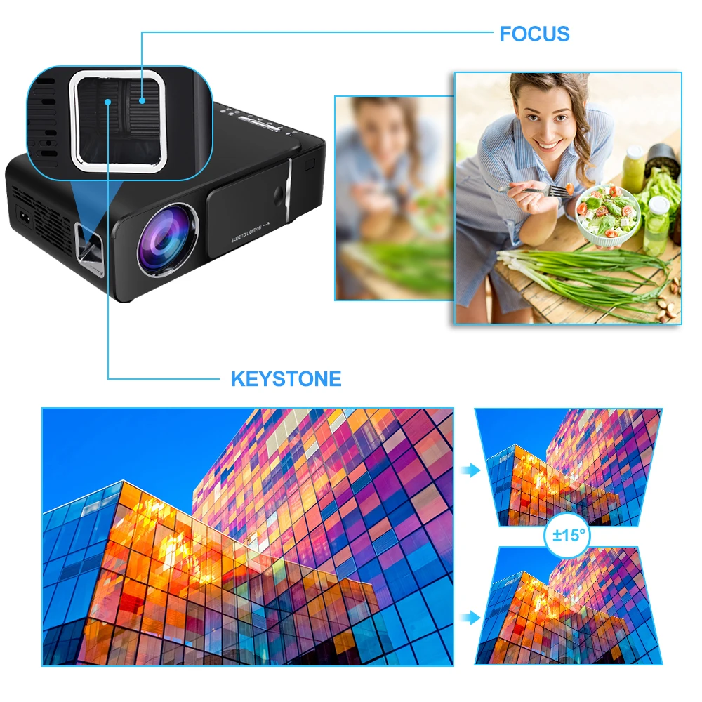 VIVICINE 1280x720p Портативный HD проектор, опция Android 7,1 HDMI USB 1080p домашний кинотеатр проектор wifi мини светодиодный проектор
