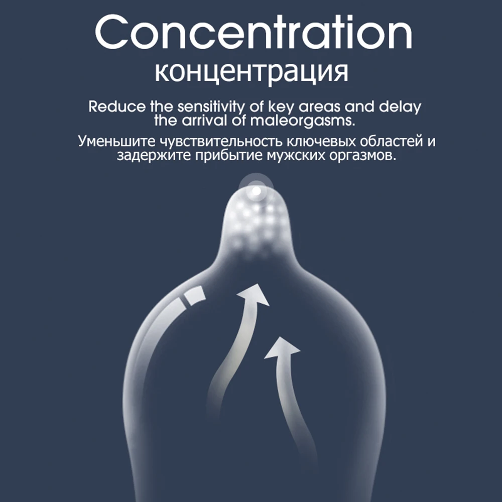 Презервативы Durex с точками в рубчик 10 шт. |