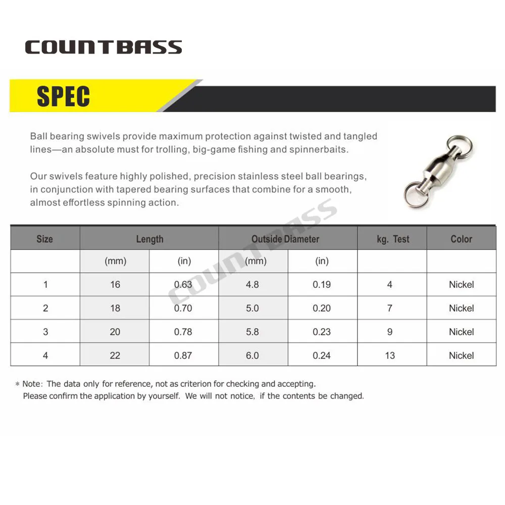 10 шт. высококачественный шарикоподшипник поворотный с разъемными кольцами