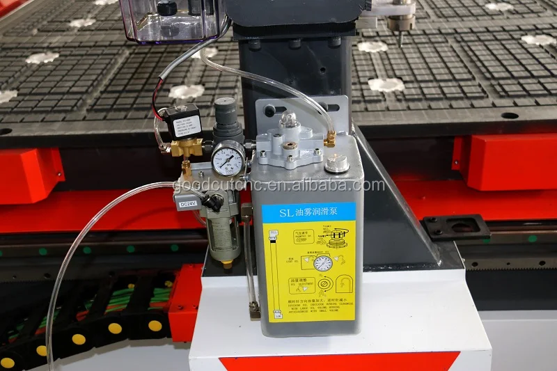 

1325 manual woodworking cnc router machine with type 3 software