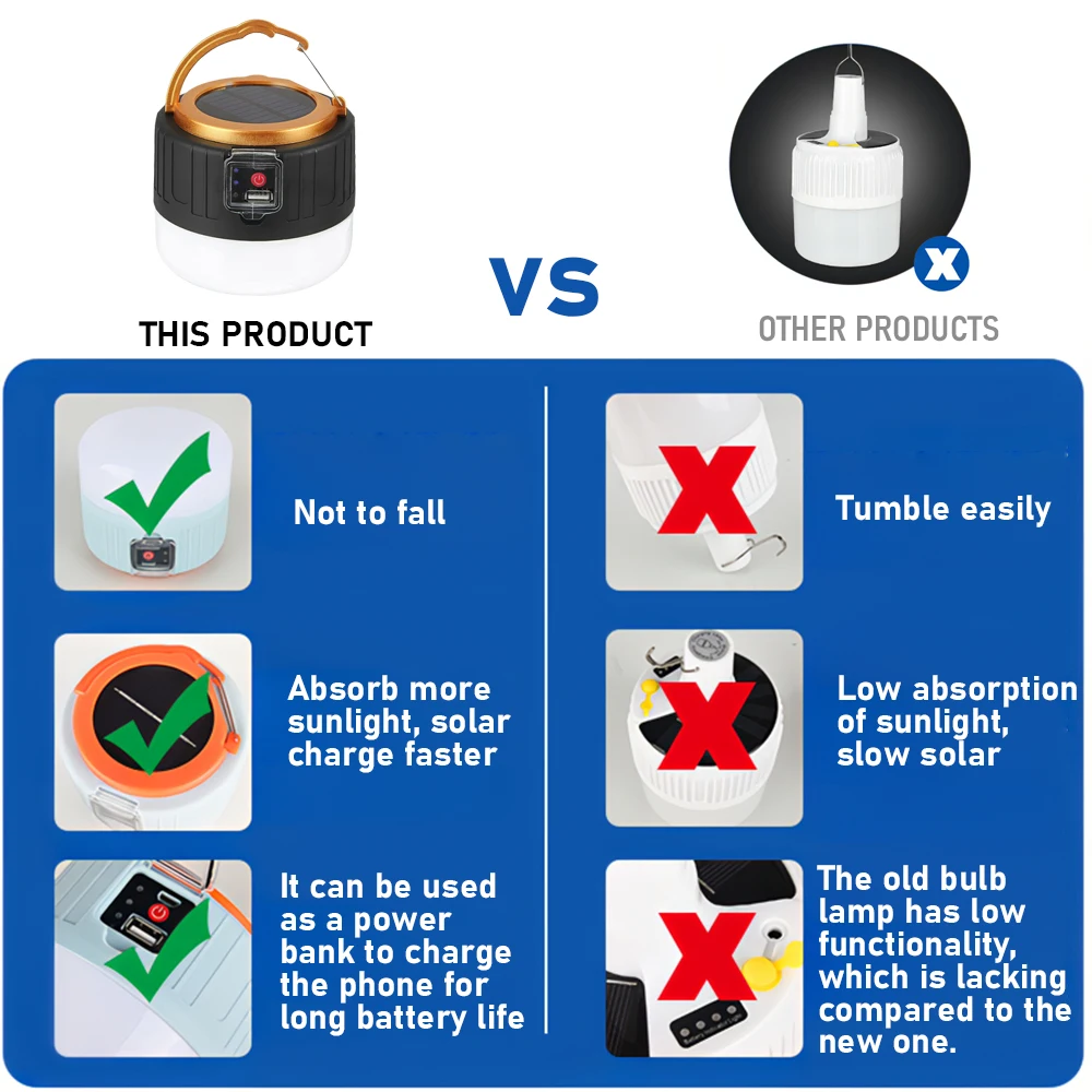 

Solar Power Generator Remote Control Solar LED Light Outdoor for Camping Night Market as Power Bank Easy Hanging Smart Battery