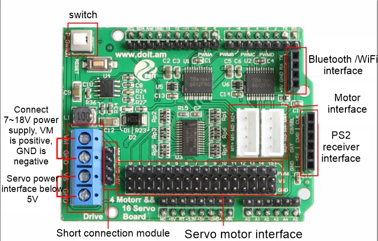 Автомобильный контроллер рычага для Arduino Bluetooth WiFi ручка с UNO R3 плата двигателя
