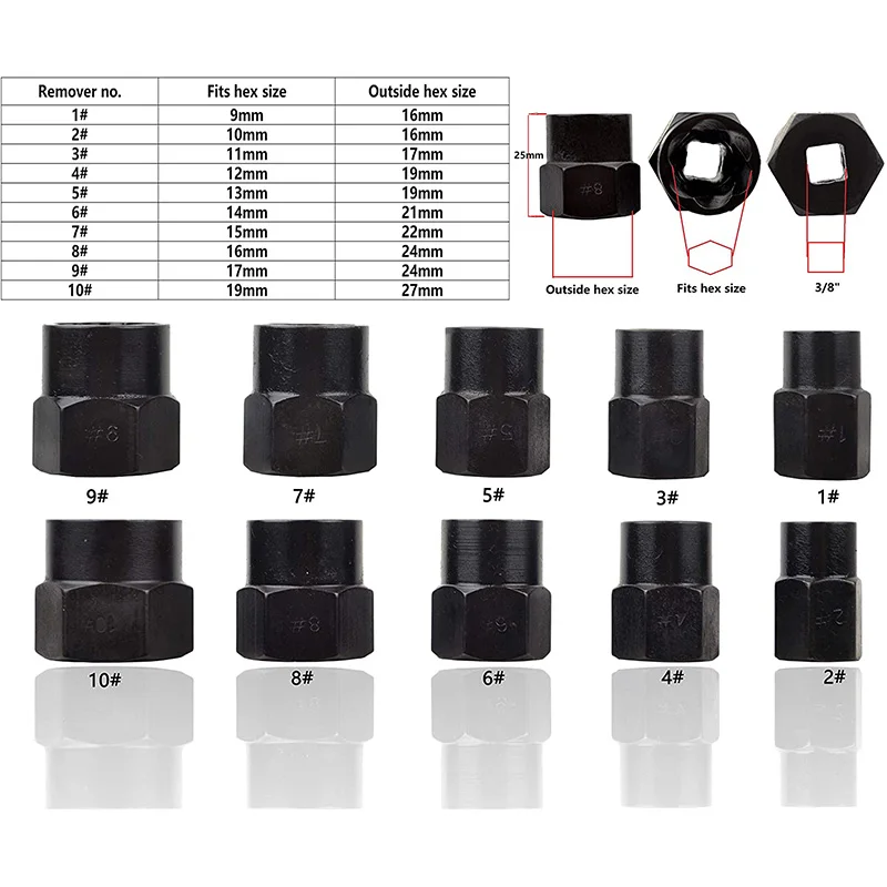 

New Impact Bolt Nut Remover Set 10 Pieces, Nut Bolt Extractor Socket Tool Set Automotive Tools