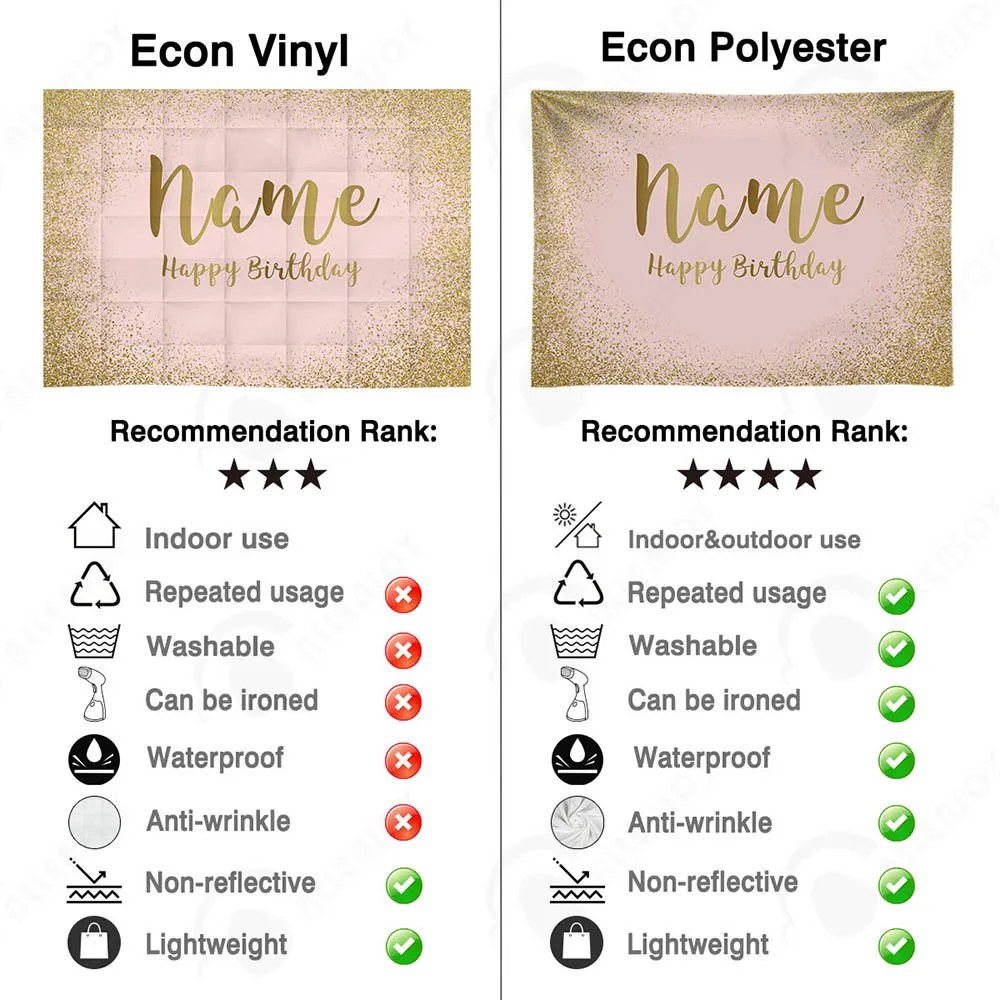 Фон для дня рождения Allenjoy розовый Золотой блестящий портрет вечевечерние НКА
