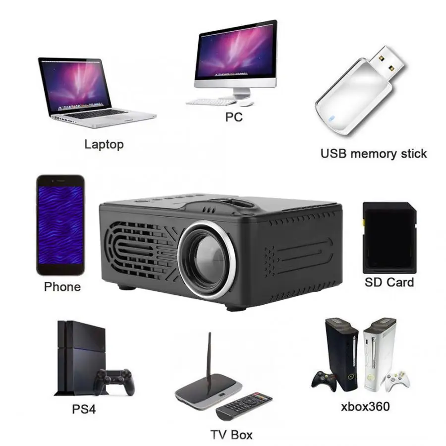 Конференц проектор 814 Многофункциональный Мини цифровой HD черный 1080P 100 240 в мини