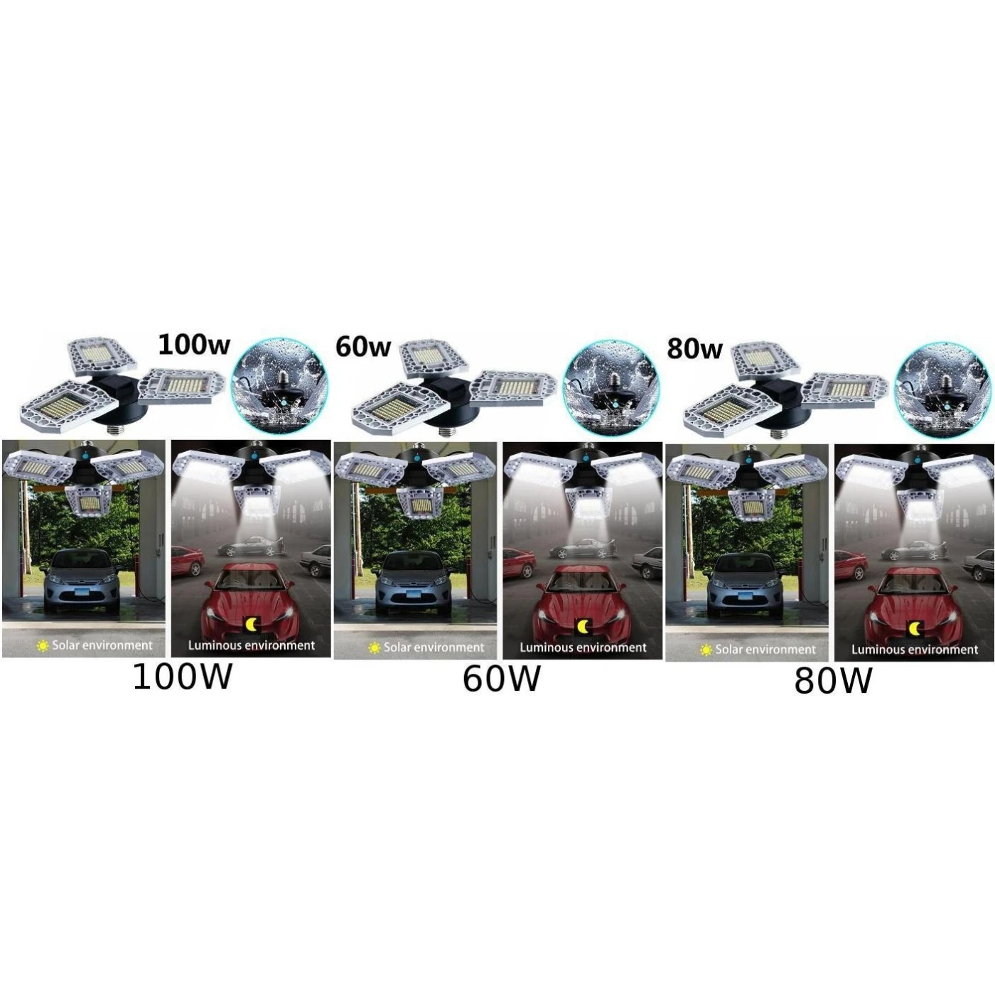 Deformed Industrial Light Garage Lamp Building Materials And Supplies Waterproof Workshop Equipment |