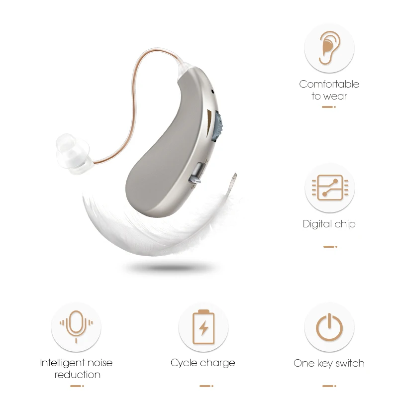 Мини слуховой аппарат невидимый Беспроводной интеллектуальный цифровой