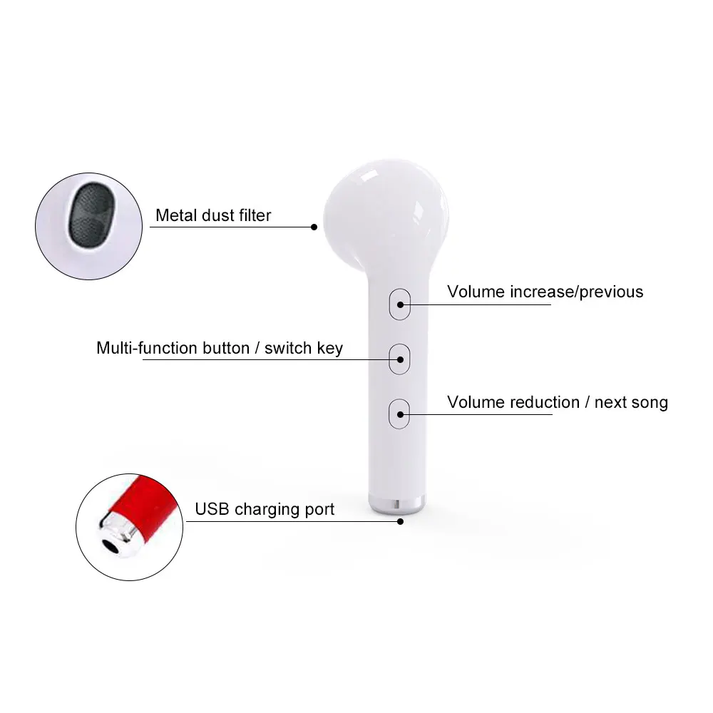 Беспроводные мини наушники Bluetooth беспроводная гарнитура вкладыши для Iphone