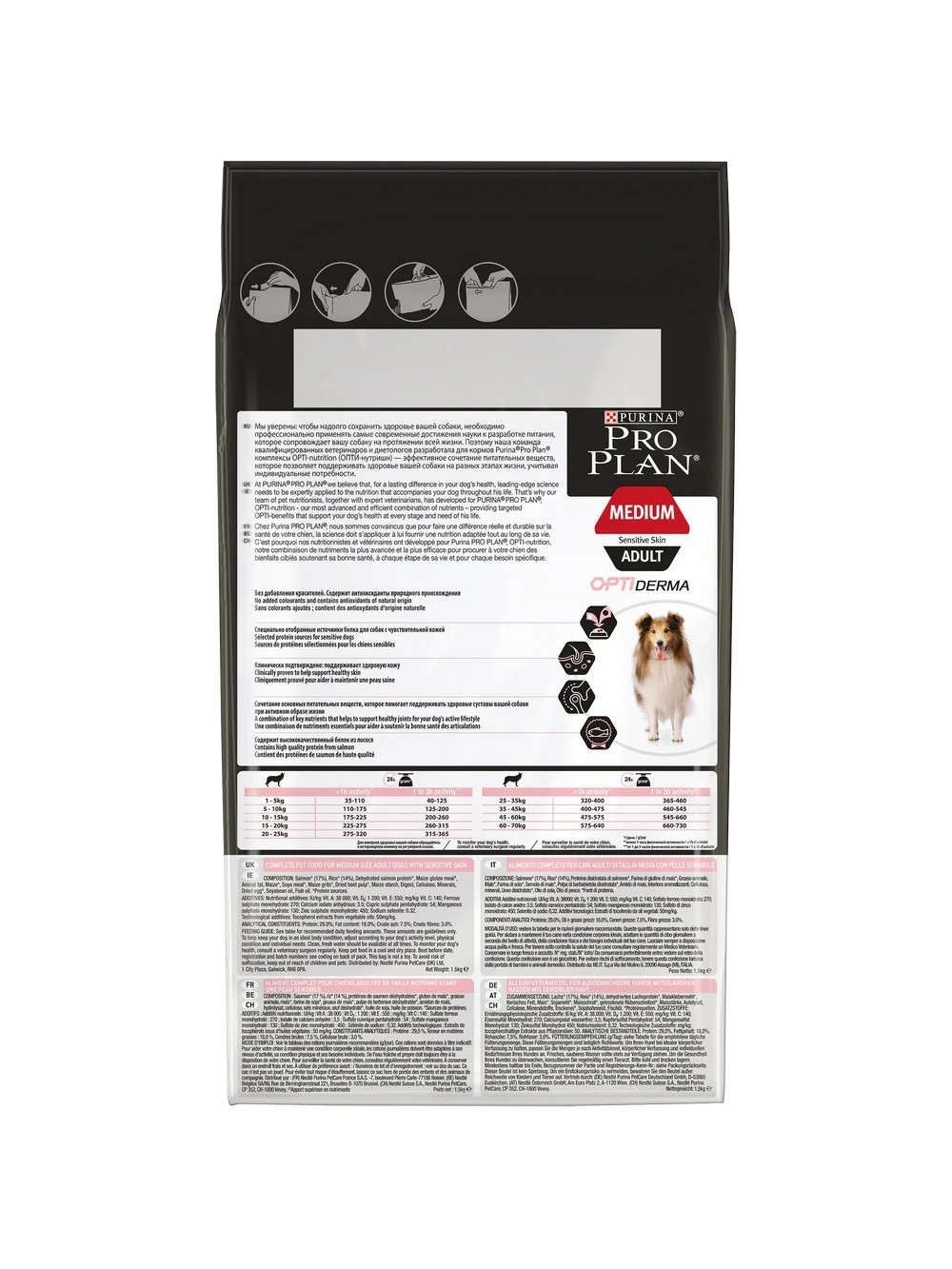 Pro Plan Medium Adult Sensitive Skin сухой корм для взрослых собак средних пород с чувствительной