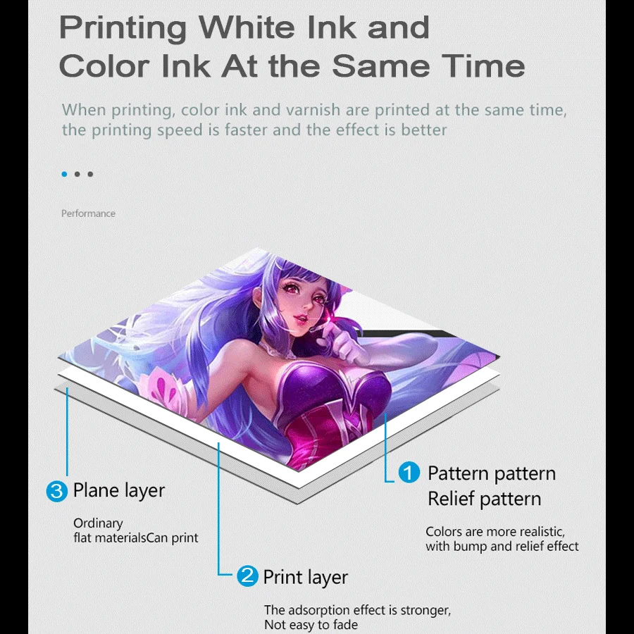 DOMSEM A4 Phone Case Inkjet Auto UV Flatbed Printer For Pen Golf Ball Pvc Card Printing MachineShop Machines 3d | Компьютеры и офис