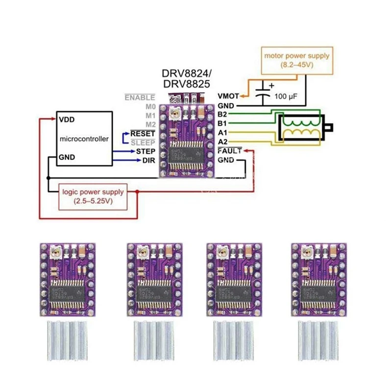 3D-принтеры набор контроллеров CNC с для Arduino IDE/SATA GRBL ЧПУ Плата RAMPS 1 4 механический