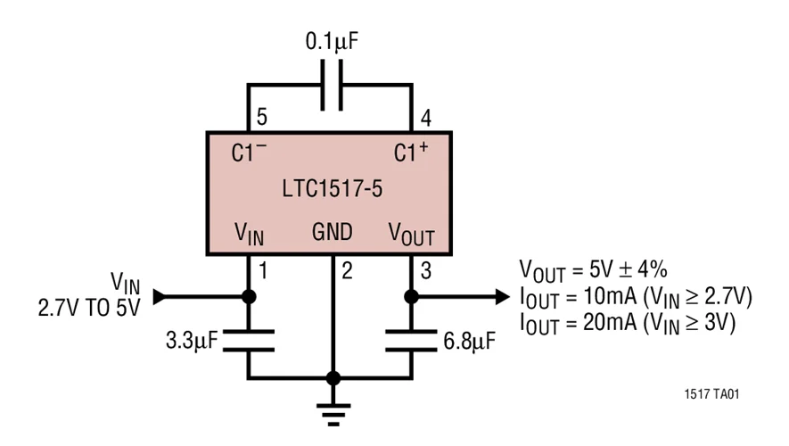 LTC1517CS5-5 LTC1517ES5-5 LTC1517CS5-3.3 LTC1517 - Micropower регулируемый 5V Зарядный насос в 5-контакпосылка