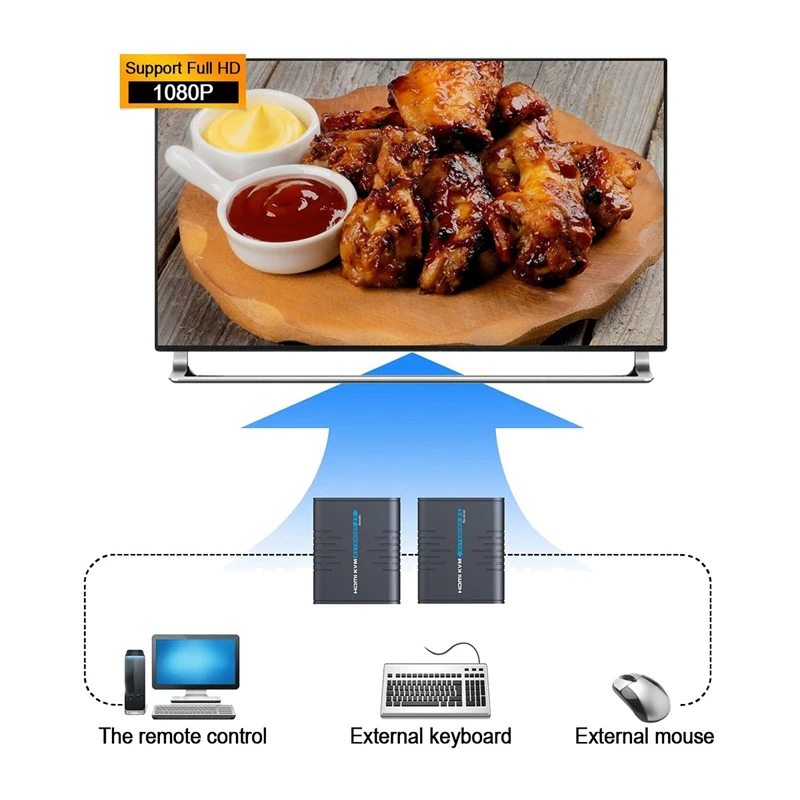 HDMI-совместимый квм-удлинитель 120 м через один Cat 5/5E/6/7 Ethernet-кабель маршрутизатор
