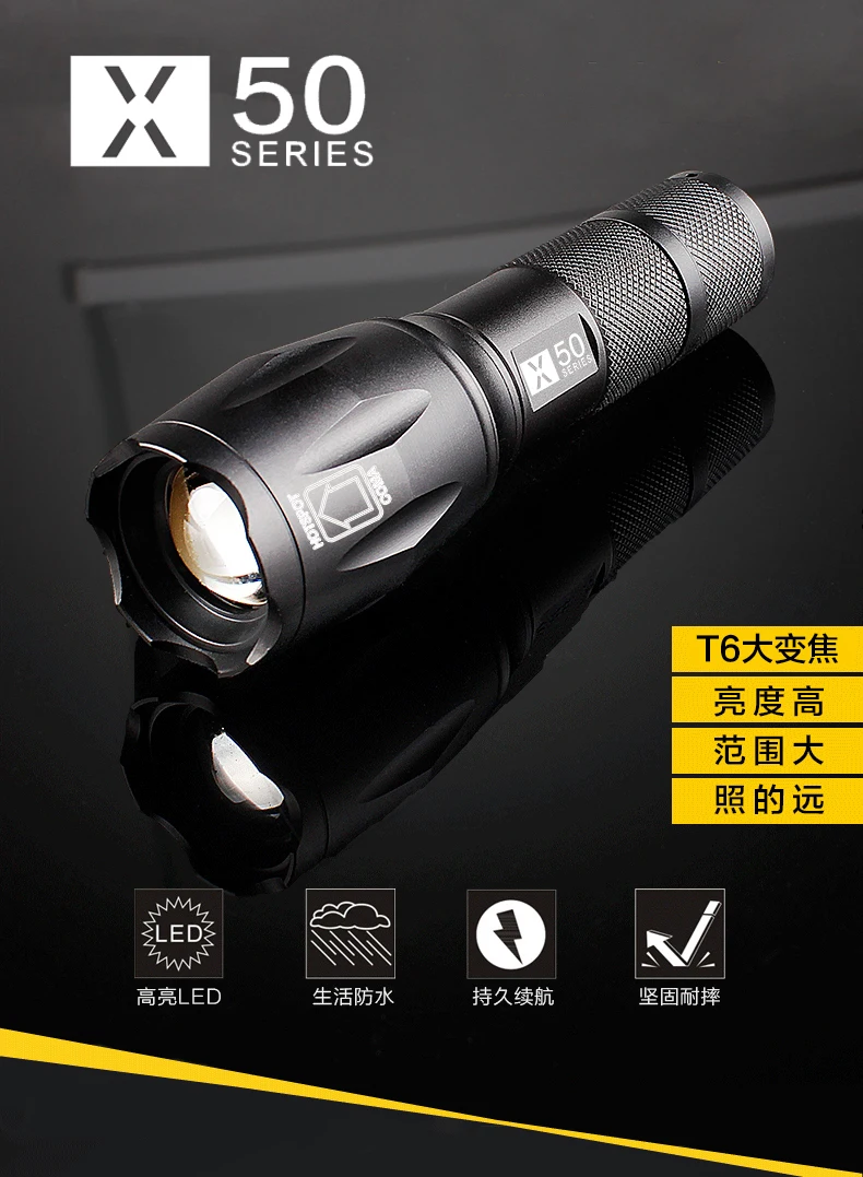 

Small Powerful Flashlights Ultra Bright Pocket Rechargeable Emergency Flashlight Illuminator Lanterna Portable Lighting DF50SDT