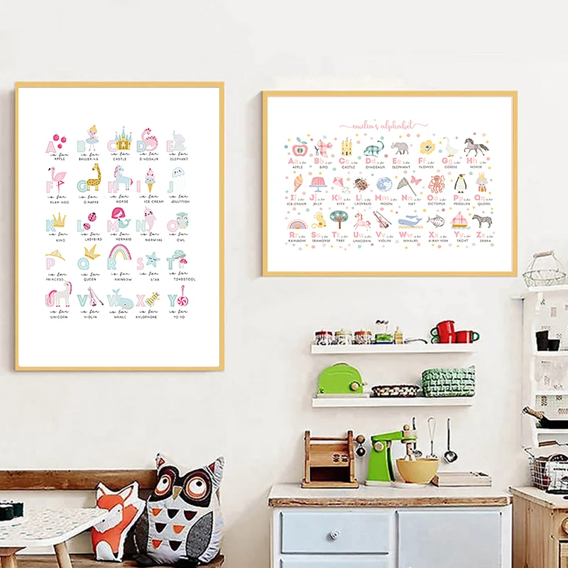 Картина для детской комнаты с изображением животных и алфавита настенный постер