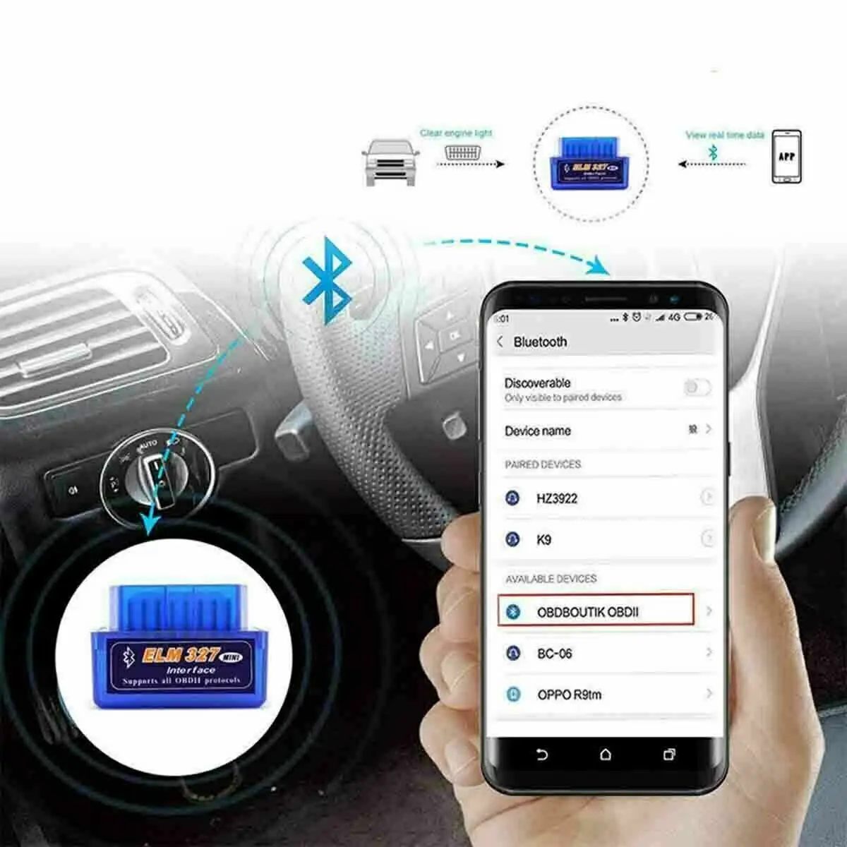 

mini ELM327 Bluetooth OBD2 V2.1 Auto Scanner OBDII 2 Car ELM 327 Tester Diagnostic Tool for Android Windows Symbian