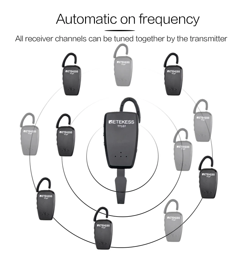 Беспроводная система гида RETEKESS TT107 2 4G UHF микрофон с синхронным