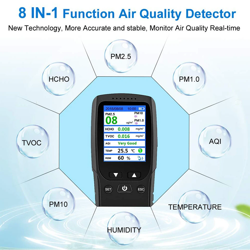 

Home Air Quality Detector PM2.5 Formaldehyd TVOC PM 2.5 1.0 10 Monitor Air Pollution Meter Tester Temperature Humidity Meter