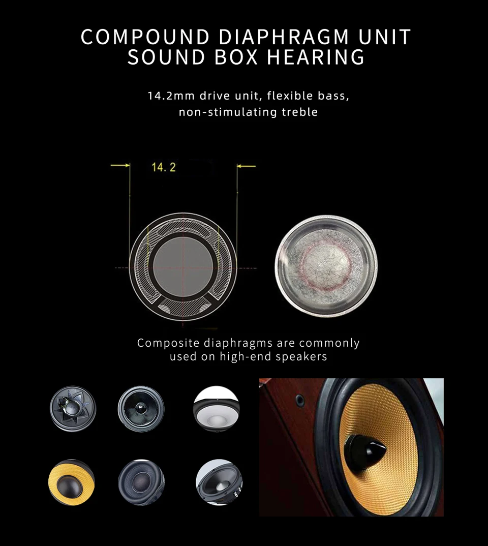 Smabat M1 Pro вкладыши наушники HiFi с ЧПУ металлические наушники 14,2 мм Динамический драйвер Sub флагманский 32 Ом Съемная замена кабеля MMCX с серебряным покрытием кабель запатентованная Лабиринт Дизайн M1Pro MX980