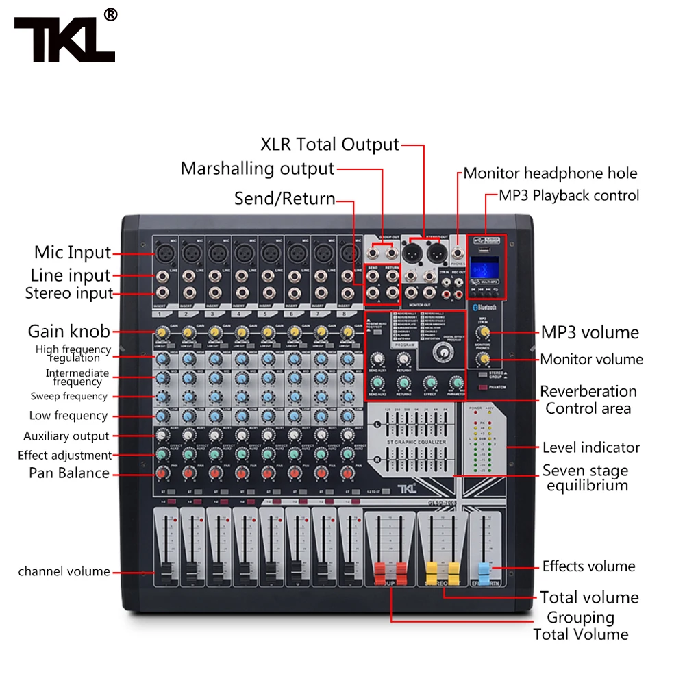 TKL профессиональный звуковой микшер GLSD 8 12 16 каналов с USB bluetooth сценическое