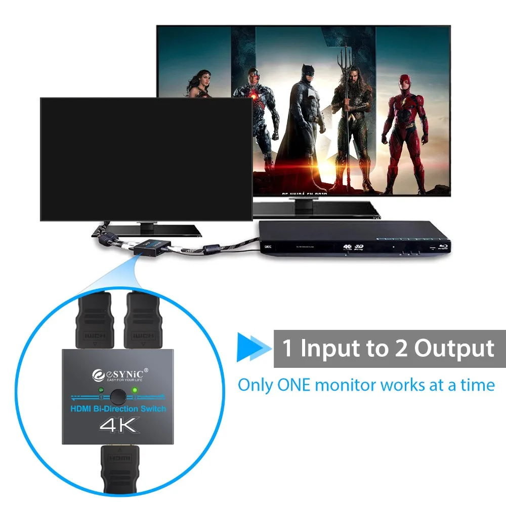 Proster 3D HDMI разделитель двунаправленный переключатель поддерживает 4K Ultra HD коммутатор DAC 2 входа в 1 выход dac
