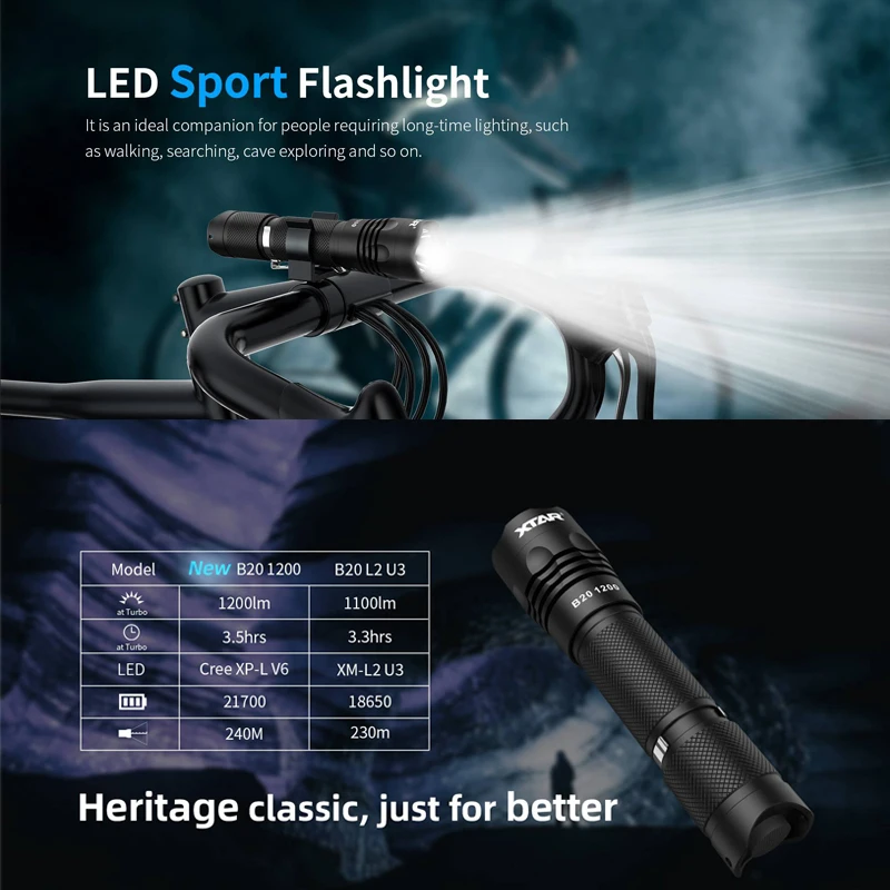 저렴한 XTAR B20 1200 스포츠 손전등 강력한 LED 플래시 라이트 27100 울트라 브라이트 토치 랜턴 핸드 램프 IPX8 방수 손전등