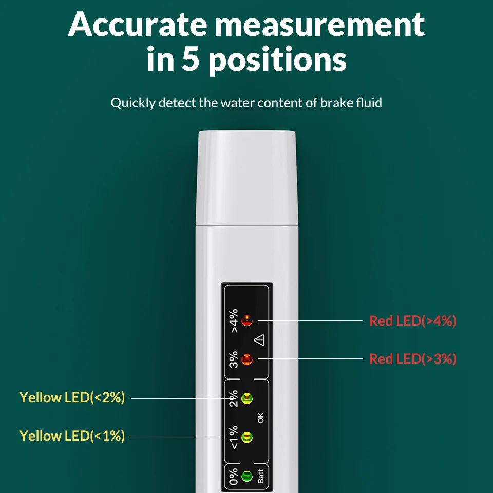 Цифровой тестер тормозной жидкости DOT3/DOT4 светодиодный дисплей 5 режимов |