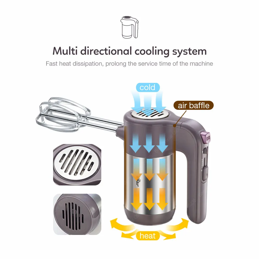 

Multifunctional High Speed Hand Mixer Electric Food Blender Handheld Mixing Egg Beater Automatic Cream Food Cake Baking Dough