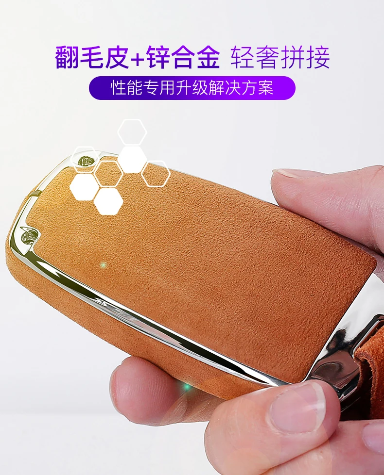 Flip fur Leather shell New Car Key Case Keychain for BMW new 1 3 4 5 6 7 series F10 F20 F30 smart buttons Accessories | Автомобили и