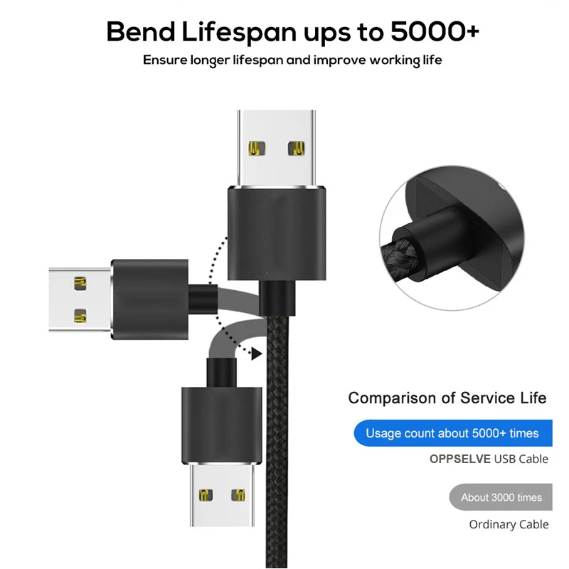Магнитный кабель Micro USB Oppselve 2 А быстрая зарядка 1 м СВЕТОДИОДНЫЙ зарядный для Xiaomi 4X