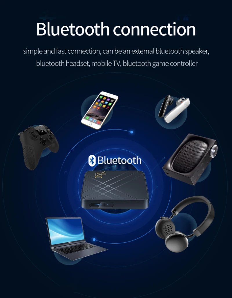 ТВ-приставка Android TV Box 10 2 ГБ 16 4K H.265 3D видео 4G 5 ГГц Wi-Fi Bluetooth | Электроника