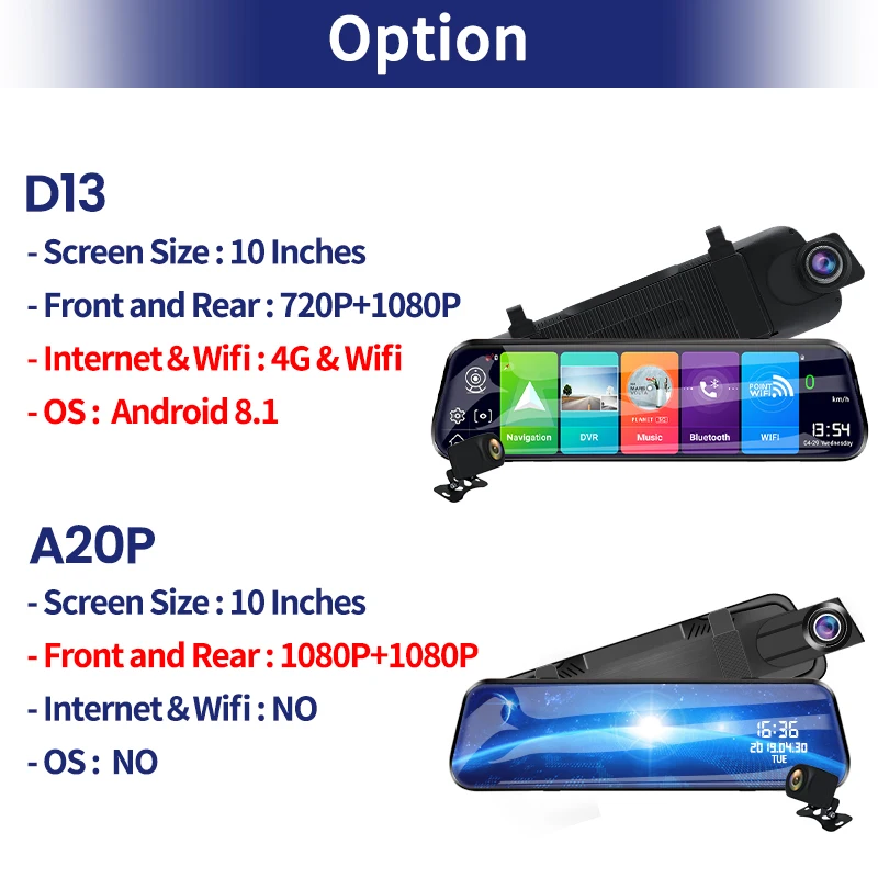 

E-ACE D13 4G Car Dvr 10 Inch Mirror Dash Cam Android 8.1 GPS Navigation Car Camera Auto Recorder ADAS support 1080P Rear Camera