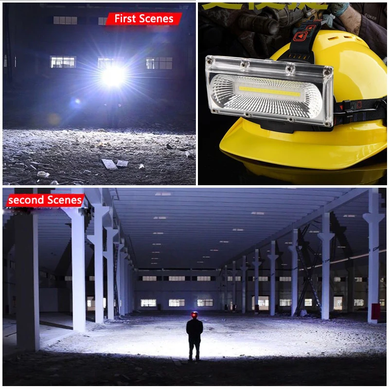 

Super Bright LED Healamp Powerful USB Rechargeable Headlight Waterproof Head Light 3 Modes Head Lamp with White&Red&Blue Light