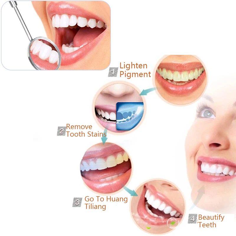 УФ-лазер для отбеливания зубов женщин | Красота и здоровье