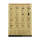 Простая схема вкуса кофе, ретро ностальгическая крафт-бумага плакат для кафе, украшение для дома, картина, наклейки на стену