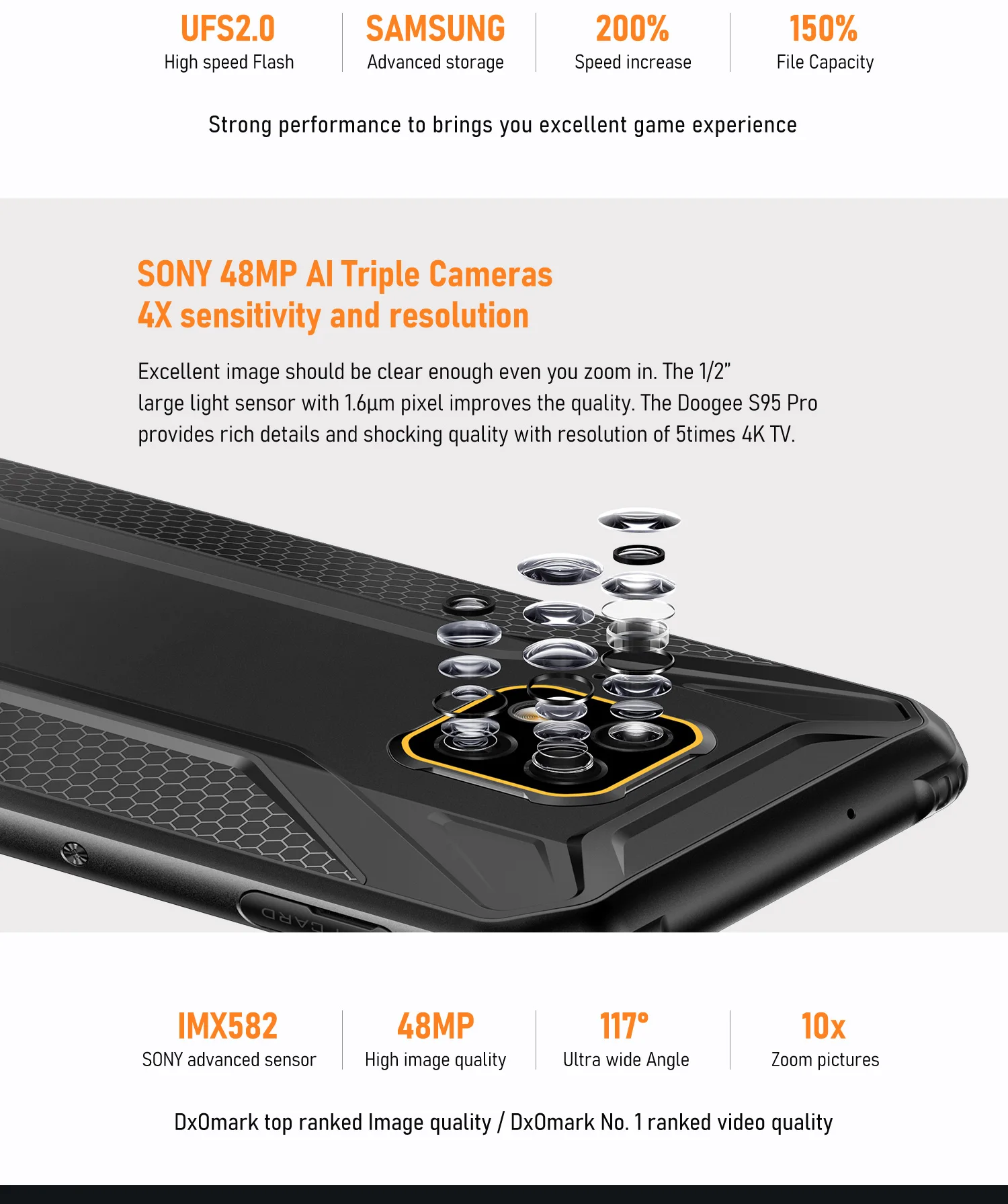 IP68 DOOGEE S95 Pro Helio P90 Восьмиядерный 8 Гб 128 ГБ 48мп камера Android 9,0 модульный прочный мобильный телефон 6,3 дюймов FHD дисплей 5150 мАч