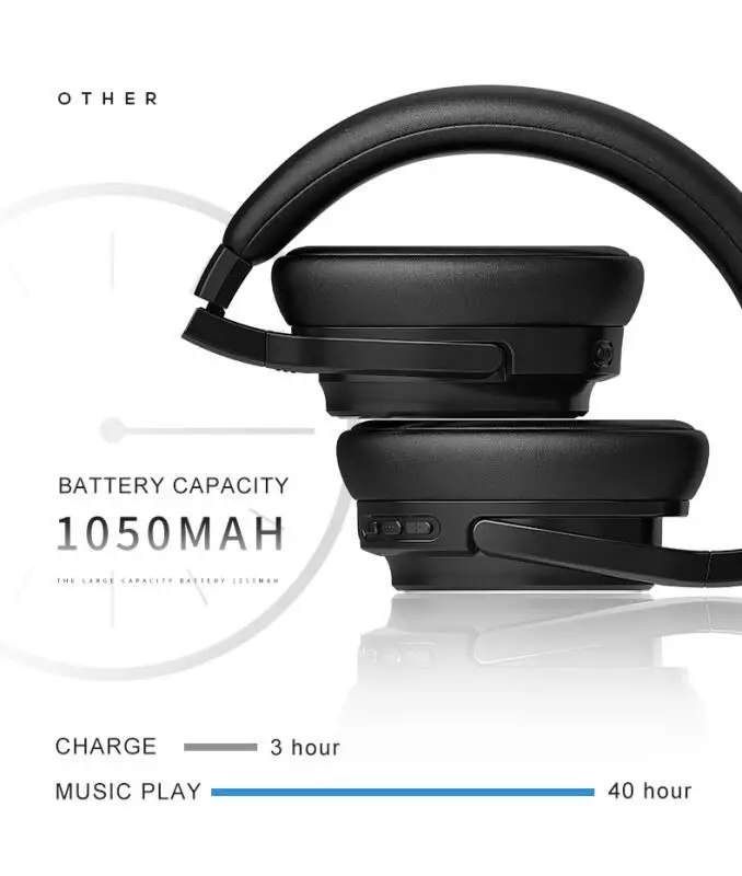 HOLY SERPENT M1 ANC активные шумоподавления беспроводные наушники Bluetooth гарнитура с супер HiFi глубоким басом 48H для музыки