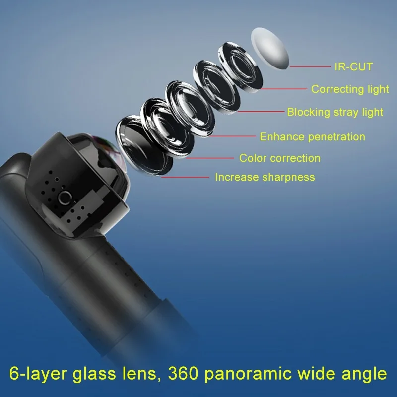 Инфракрасное Ночное Видение ультра высокое разрешение 2160P автомобильный