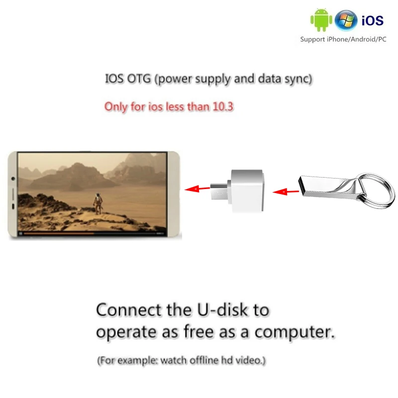 Мини usb флеш-накопитель, металлическая флешка, usb 3,0, карта памяти для ключей, 128 ГБ, 64 ГБ, 16 ГБ, 8 ГБ, 4 Гб, 32 ГБ, флеш-накопитель, u-диск, сделанный на заказ с логотипом