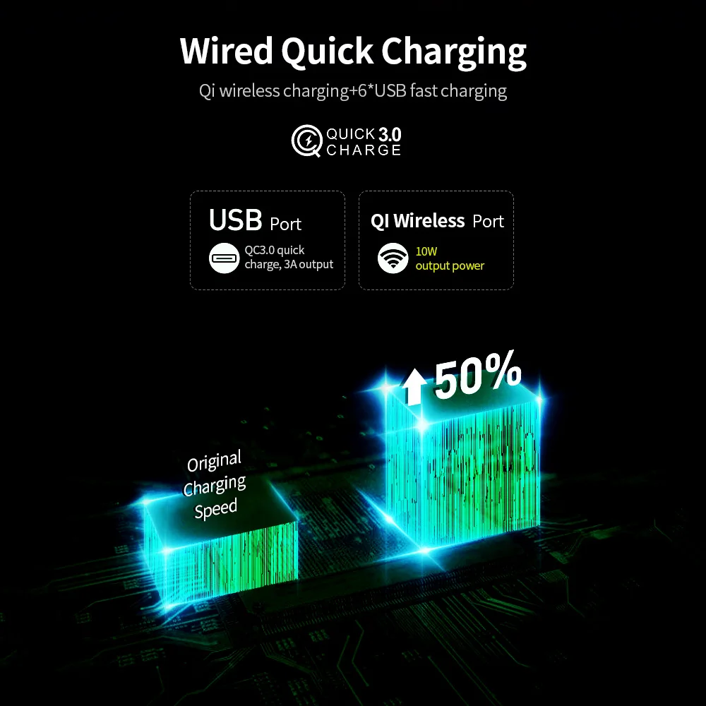 Беспроводной зарядная станция 6 портовое USB Зарядное устройство QC3.0 быстрая для