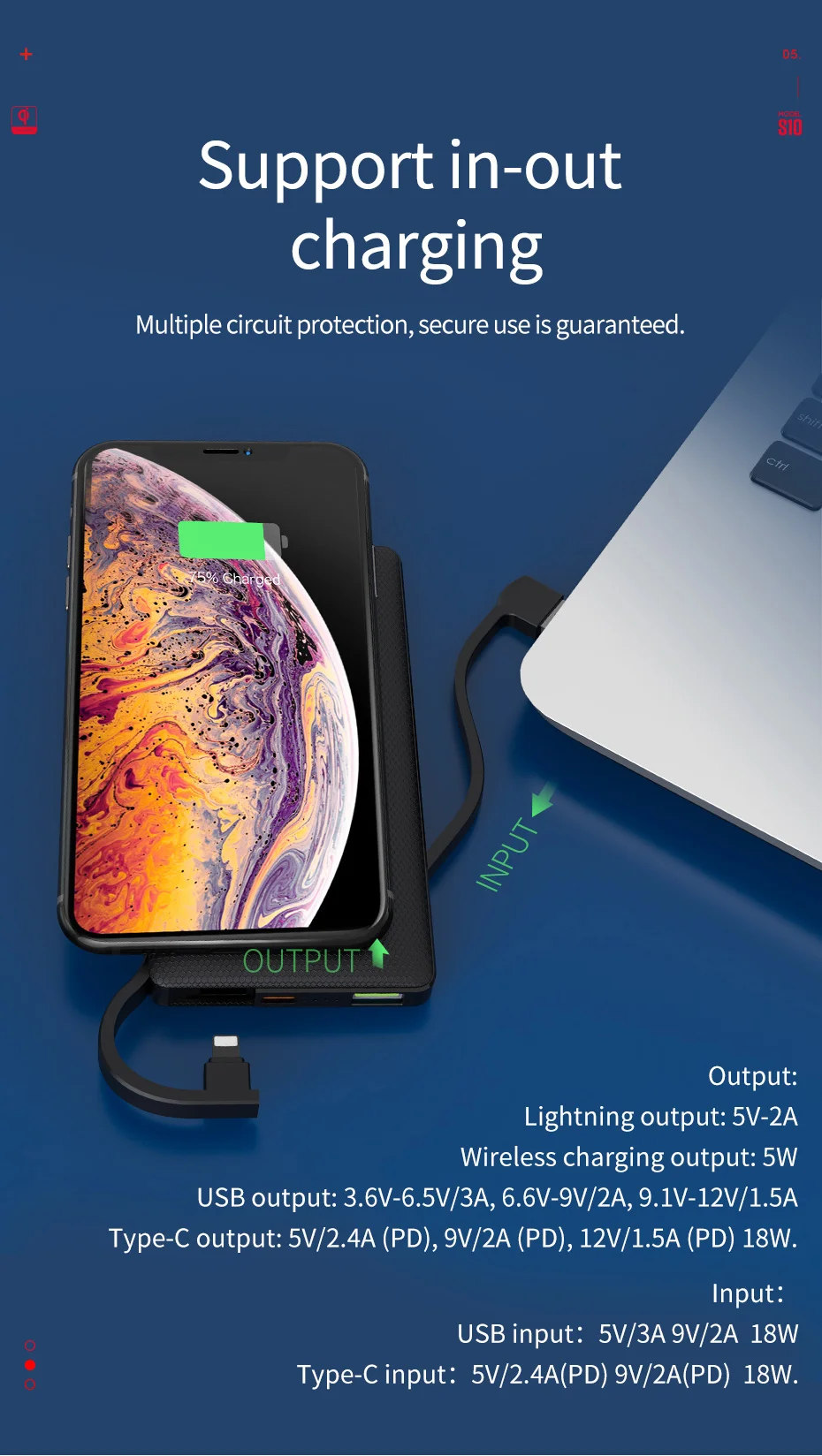 Hoco 3в1 QC3.0+ PD 18 Вт power Bank 10000 мА-ч, беспроводное зарядное устройство power bank с кабелем для iPhone X 11 Pro HUAWEI mate 30 быстрое зарядное устройство