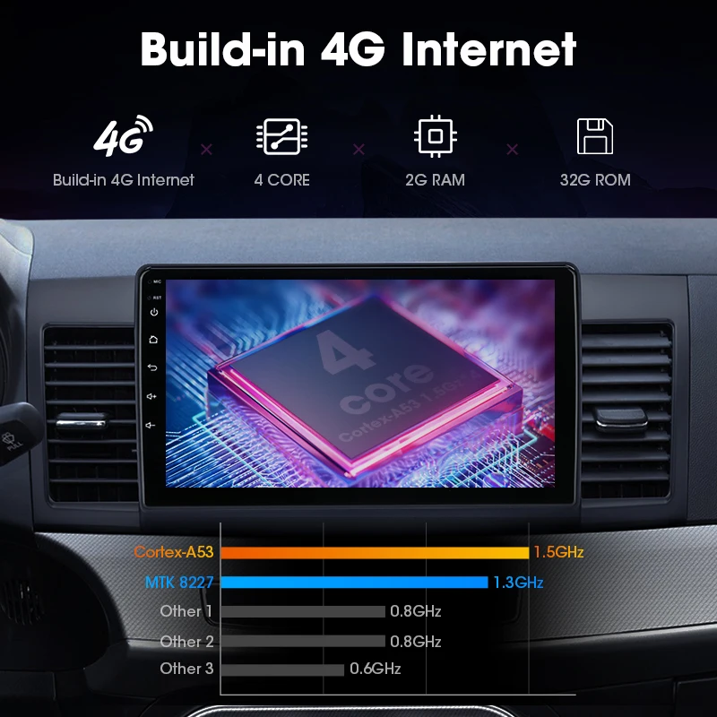 JMCQ 10 &quotRDS для Mitsubishi Lancer 2 2007-2012 автомобильное радио 4G Wifi Android плеер GPS Мультимедиа