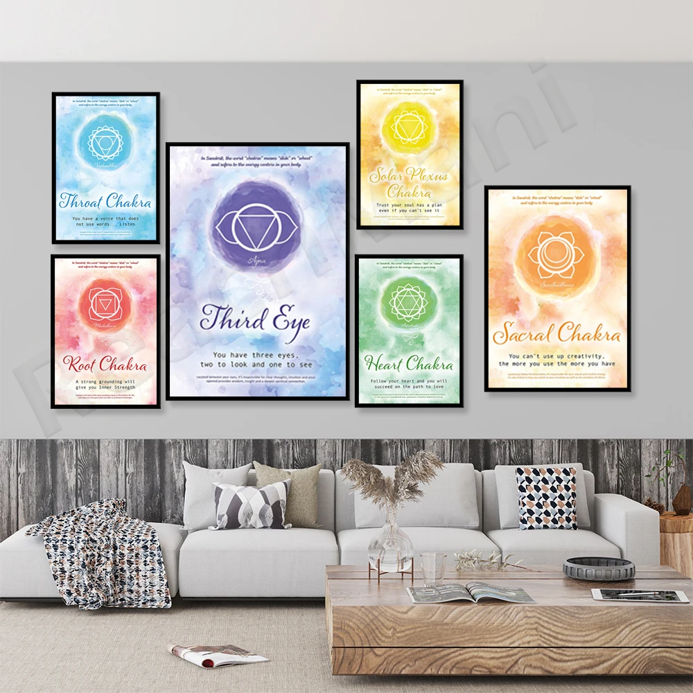 

7 Chakra Mandala Wall Art | Reiki Mural | Yoga Poster Mantra Printing | Healing Art | Chakra Meditation Wall Art Poster