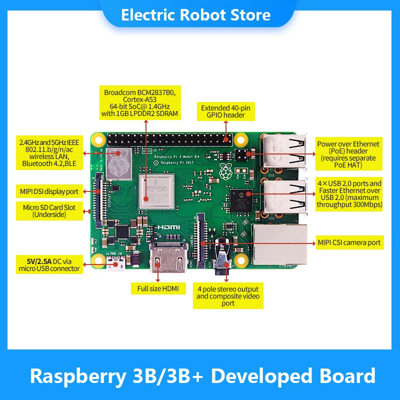 Raspberry 3 Model B + плата 1 4 ГГц 64-разрядный четырехъядерный процессор ARM Cortex-A53 с Wi-Fi и