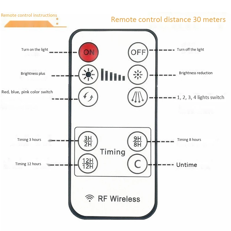 Светодиодный завод светильник выдерживающие погружение до 30 метров