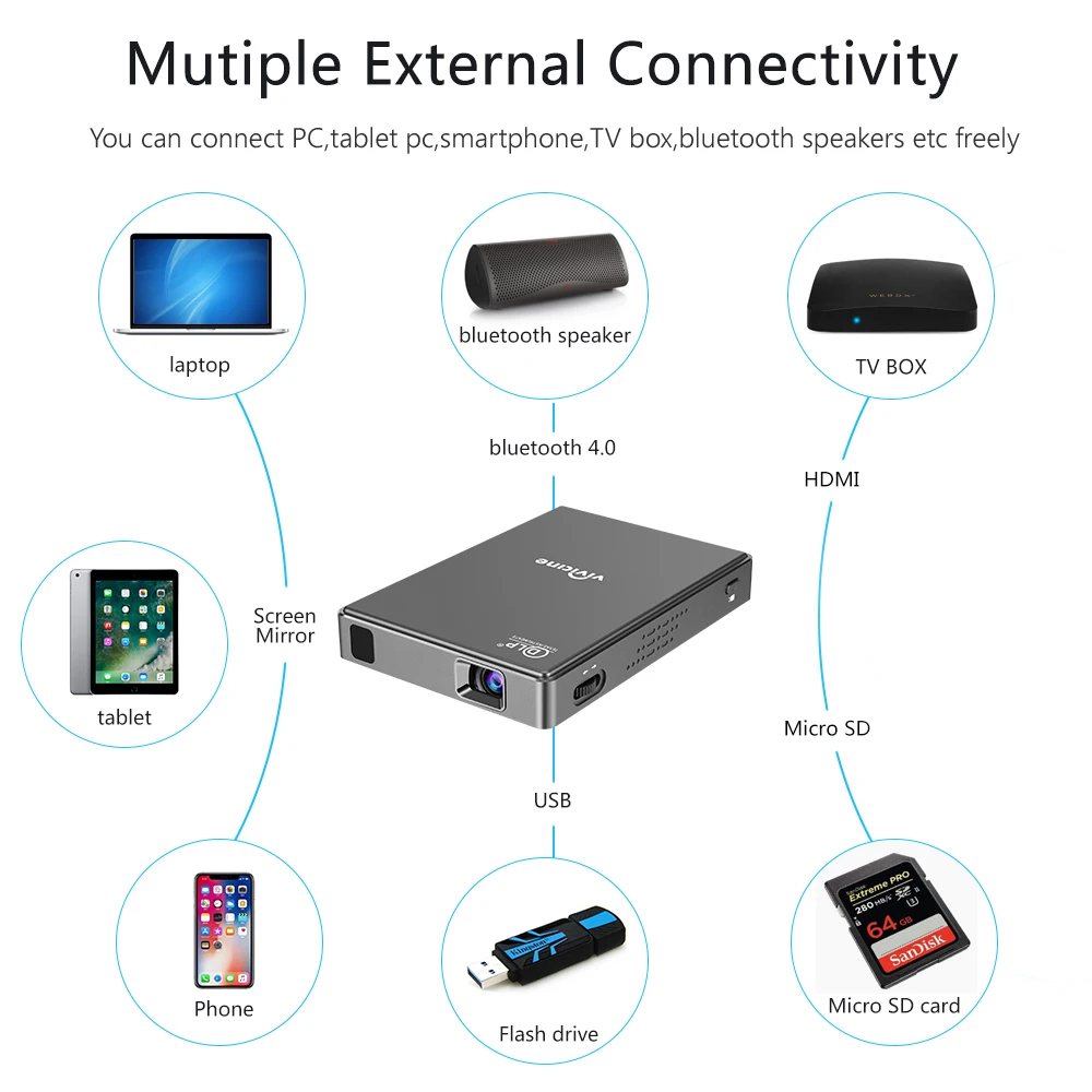 VIVICINE T10 wifi светодиодный мини-проектор, встроенный аккумулятор Andriod 7,1 Bluetooth, поддержка проводного зеркального отображения и беспроводной Miracast/DLNA