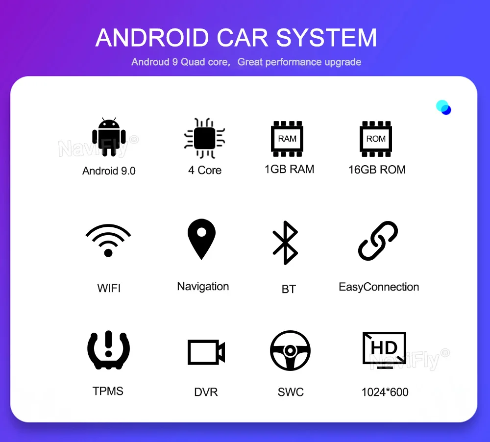 NaviFly 360 градусов вращающийся " Android 9,0 Универсальный Автомобильный мультимедийный плеер wifi Bluetooth Авторадио gps Навигация стерео HD