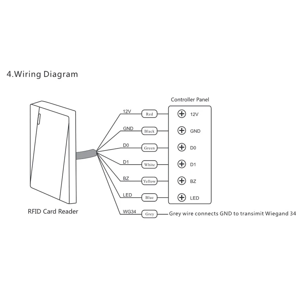 Клавиатура управления доступом rfid считыватель карт R6 125KHZ RFID Водонепроницаемая