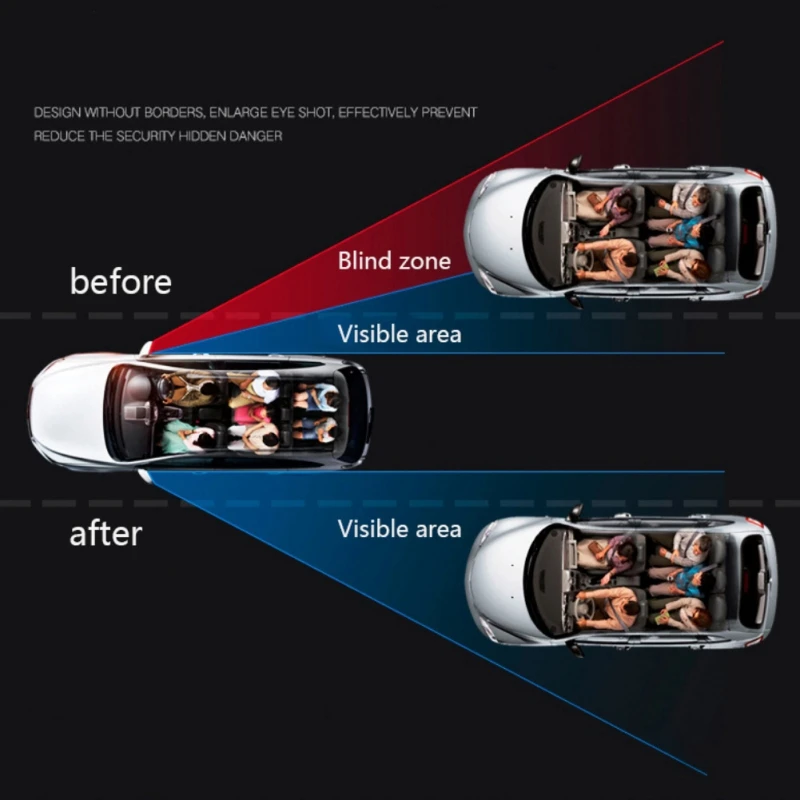 360 Rotating Adjustable Fixable Convex Blind Spot Mirror Clear Car Rear View Parking Auto Motorcycle | Автомобили и мотоциклы